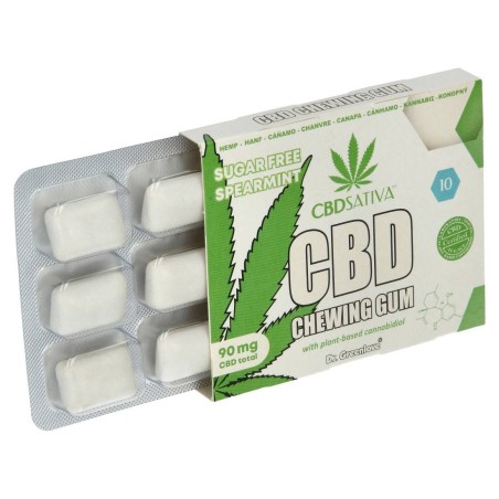 Chewing Gum au Cbd